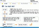 [서양건축사] De Stijl & Bauhaus & New Sachlichkeit 3페이지