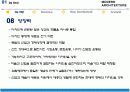 [서양건축사] De Stijl & Bauhaus & New Sachlichkeit 10페이지