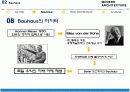 [서양건축사] De Stijl & Bauhaus & New Sachlichkeit 20페이지