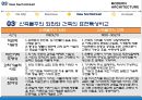 [서양건축사] De Stijl & Bauhaus & New Sachlichkeit 25페이지