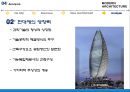 [서양건축사] De Stijl & Bauhaus & New Sachlichkeit 28페이지
