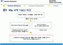 [서양건축사] 독일공작연맹 - 표현주의 3페이지