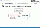 [서양건축사] 독일공작연맹 - 표현주의 13페이지