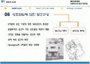 [서양건축사] 아돌프 루스 (Adolf Loos) & 앙리 반 데 밸데 (Henry van de velde) 11페이지