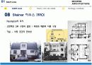 [서양건축사] 아돌프 루스 (Adolf Loos) & 앙리 반 데 밸데 (Henry van de velde) 14페이지