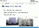 [서양건축사] 아돌프 루스 (Adolf Loos) & 앙리 반 데 밸데 (Henry van de velde) 15페이지