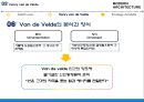 [서양건축사] 아돌프 루스 (Adolf Loos) & 앙리 반 데 밸데 (Henry van de velde) 22페이지