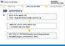 [서양건축사] 아돌프 루스 (Adolf Loos) & 앙리 반 데 밸데 (Henry van de velde) 24페이지