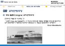 [서양건축사] 아돌프 루스 (Adolf Loos) & 앙리 반 데 밸데 (Henry van de velde) 25페이지