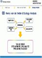 [서양건축사] 아돌프 루스 (Adolf Loos) & 앙리 반 데 밸데 (Henry van de velde) 30페이지