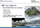 [서양건축사] 아돌프 루스 (Adolf Loos) & 앙리 반 데 밸데 (Henry van de velde) 32페이지