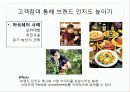 고객만족(CS)경영의 현 문제점과 대안 제시 & 사례 연구 12페이지
