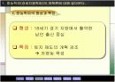 (고등국사 ) 실학의 발전 ppt 자료  4페이지