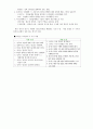 [조직행동론] 시험대비 완벽 요약정리!! 24페이지