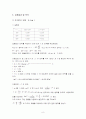 [열전도실험] 열전도(Conduction) 실험 7페이지