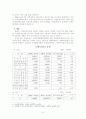 [비즈니스] 산업재해보상보험제도  8페이지
