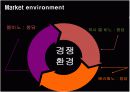 [사업계획서] 와인바 사업계획서 11페이지