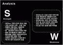 [사업계획서] 와인바 사업계획서 20페이지