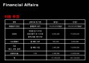 [사업계획서] 와인바 사업계획서 29페이지