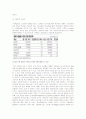 유통업 산업구조분석 8페이지