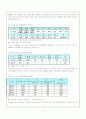[08.2학기 최신] 새터민가족 보고서. 5페이지