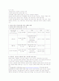 알코올중독자가족 6페이지