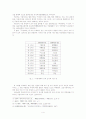 서울굿 음악 4페이지
