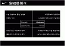 2009 나이키 마케팅 분석(최신) 10페이지