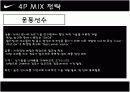 2009 나이키 마케팅 분석(최신) 16페이지