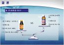 [소비자행동]소비자행동 분석을 통한 비타 500 성공요인 분석 (A+리포트) 20페이지