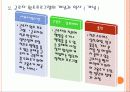산업복지에 관한 근로자원조프로그램 4페이지