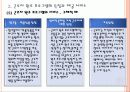 산업복지에 관한 근로자원조프로그램 10페이지