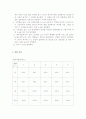 등전위 측정 실험 보고서 3페이지
