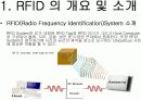 [PPT] RFID에 대하여 4페이지