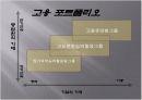 (우수평가자료)[인적자원관리]비정규직 인력의 관리 8페이지