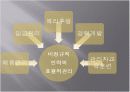 (우수평가자료)[인적자원관리]비정규직 인력의 관리 11페이지