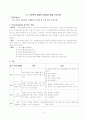 가정폭력을 경험한 아동을 위한 이론적 배경 및 집단 프로그램 13페이지