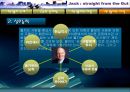GE의 리더쉽(GE의 문제점 및 젝 웰치의 대응전략) 사례연구 36페이지