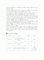 계획관리지역 2페이지