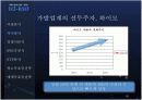 하이모 광고기획안 13페이지