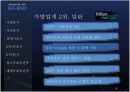 하이모 광고기획안 20페이지