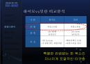 하이모 광고기획안 23페이지