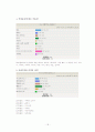 룸살롱 햘락산업 유흥업소 일본의 밤 문화 캬바쿠라  18페이지