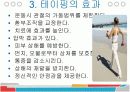 키네시오 테이핑 요법의 원리, 효과, 시술방법, 교육과정 및 직업전망 4페이지