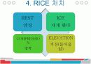 키네시오 테이핑 요법의 원리, 효과, 시술방법, 교육과정 및 직업전망 5페이지