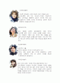 겨울연가의 인기요인과 한국드라마열풍현상진단 [겨울연가의 인기비결은?, 한국드라마의 문제점, 향후발전방향] 4페이지