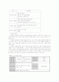   2학년 셋째마당 꿈을 펼쳐요 - 2. 즐거운 마음  3페이지
