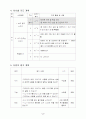 국어과 교수. 학습과정안 - 첫째마당. 상상의 날개를 펴요 2페이지
