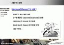 글로벌 경영 - 해외 인수 합병 4페이지