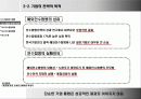 글로벌 경영 - 해외 인수 합병 7페이지